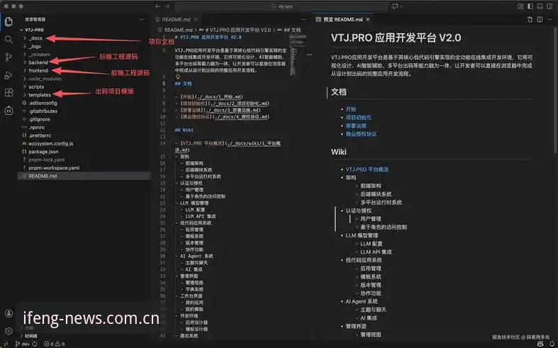 揭秘凤凰体育平台界面升级背后的真相：同类对比功能，到底动了谁的蛋糕？
