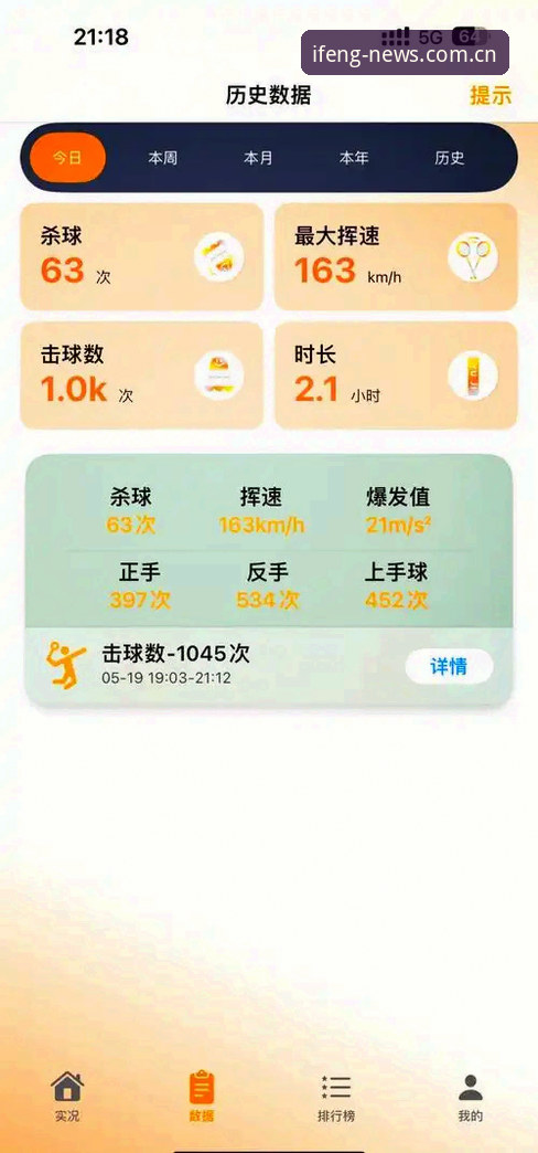 凤凰体育平台v2.1.0实测：同类体育平台对比，我用一周时间整理出这份选型心得